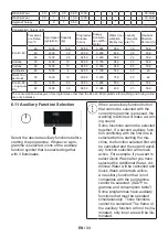 Preview for 33 page of Beko 7178541900 User Manual