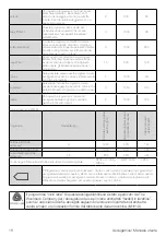 Preview for 16 page of Beko 7188285730 User Manual