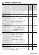 Preview for 42 page of Beko 7188287130 User Manual