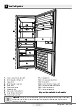 Preview for 8 page of Beko 7298248713 User Manual