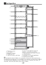 Preview for 5 page of Beko 7523820016 Instructions Of Use