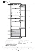 Preview for 21 page of Beko 7523820016 Instructions Of Use