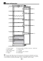 Preview for 37 page of Beko 7523820016 Instructions Of Use