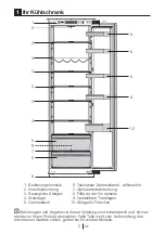 Preview for 53 page of Beko 7523820016 Instructions Of Use