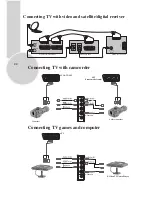 Preview for 22 page of Beko 772 GRI Product Manual