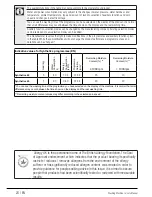 Preview for 23 page of Beko 8143 CMK User Manual