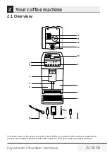 Preview for 15 page of Beko 8690842090431 User Manual