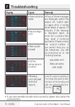 Preview for 72 page of Beko 8690842090431 User Manual