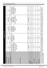 Preview for 25 page of Beko 8690842194238 User Manual