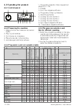 Предварительный просмотр 15 страницы Beko 8690842372674 User Manual