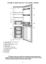 Preview for 8 page of Beko 8690842396199 Instructions Of Use