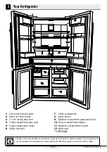 Preview for 9 page of Beko 8690842396366 User Manual