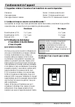 Preview for 65 page of Beko 8690842396366 User Manual