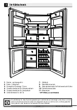 Preview for 83 page of Beko 8690842396366 User Manual