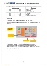 Preview for 22 page of Beko 8700000649 Service Manual