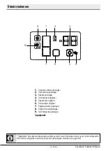 Preview for 13 page of Beko 9600NFY User Manual