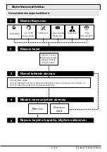 Preview for 41 page of Beko 9600NFY User Manual