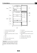 Preview for 13 page of Beko 970475EB User Manual