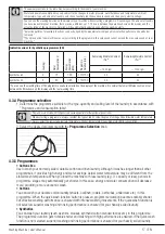 Preview for 17 page of Beko A2/WY84044G User Manual