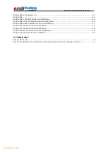 Preview for 72 page of Beko Arcelik BLG15 C7S Service Manual