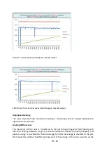 Preview for 28 page of Beko ARI 7757186301 Service Manual