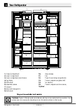 Preview for 10 page of Beko ASP33B32VPS User Manual