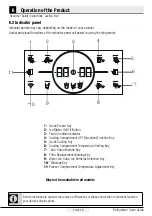 Preview for 21 page of Beko ASP33B32VPS User Manual