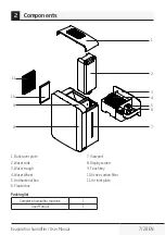 Предварительный просмотр 7 страницы Beko ATH8130 User Manual