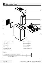 Preview for 64 page of Beko ATH8130 User Manual