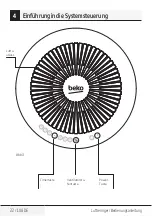 Предварительный просмотр 22 страницы Beko ATP5100I Instruction Manual