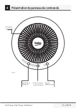 Предварительный просмотр 35 страницы Beko ATP5100I Instruction Manual