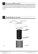 Предварительный просмотр 88 страницы Beko ATP5100I Instruction Manual