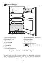 Preview for 30 page of Beko B 1750 HCA User Manual