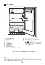 Preview for 77 page of Beko B 1750 HCA User Manual