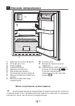 Preview for 124 page of Beko B 1750 HCA User Manual