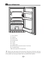 Preview for 4 page of Beko B 1800 HCA User Manual