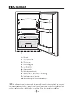 Preview for 51 page of Beko B 1800 HCA User Manual