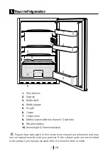 Preview for 4 page of Beko B1803FN User Manual