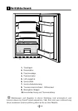 Preview for 25 page of Beko B1803FN User Manual