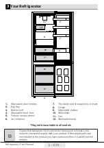 Preview for 10 page of Beko B1RCHE363W User Manual