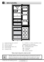 Preview for 127 page of Beko B1RCHE363W User Manual