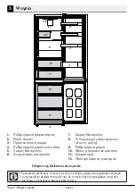 Preview for 212 page of Beko B1RCHE363W User Manual