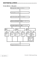 Preview for 197 page of Beko B32L 5745 4B User Manual