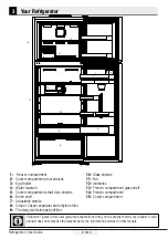 Preview for 10 page of Beko B3RDNE504HXB User Manual