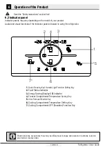 Preview for 15 page of Beko B3RDNE504HXB User Manual