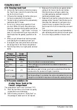 Preview for 23 page of Beko B3RDNE504HXB User Manual