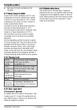 Preview for 24 page of Beko B3RDNE504HXB User Manual