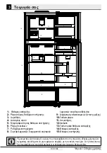 Preview for 98 page of Beko B3RDNE504HXB User Manual