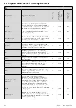 Preview for 20 page of Beko B3T60230 User Manual