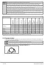 Предварительный просмотр 21 страницы Beko B3W51042IW User Manual